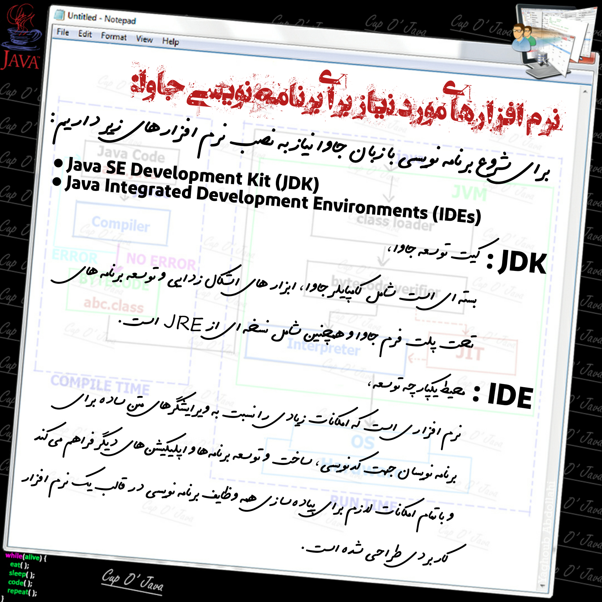 نرم افزارهای مورد نیاز جهت شروع کدنویسی جاوا