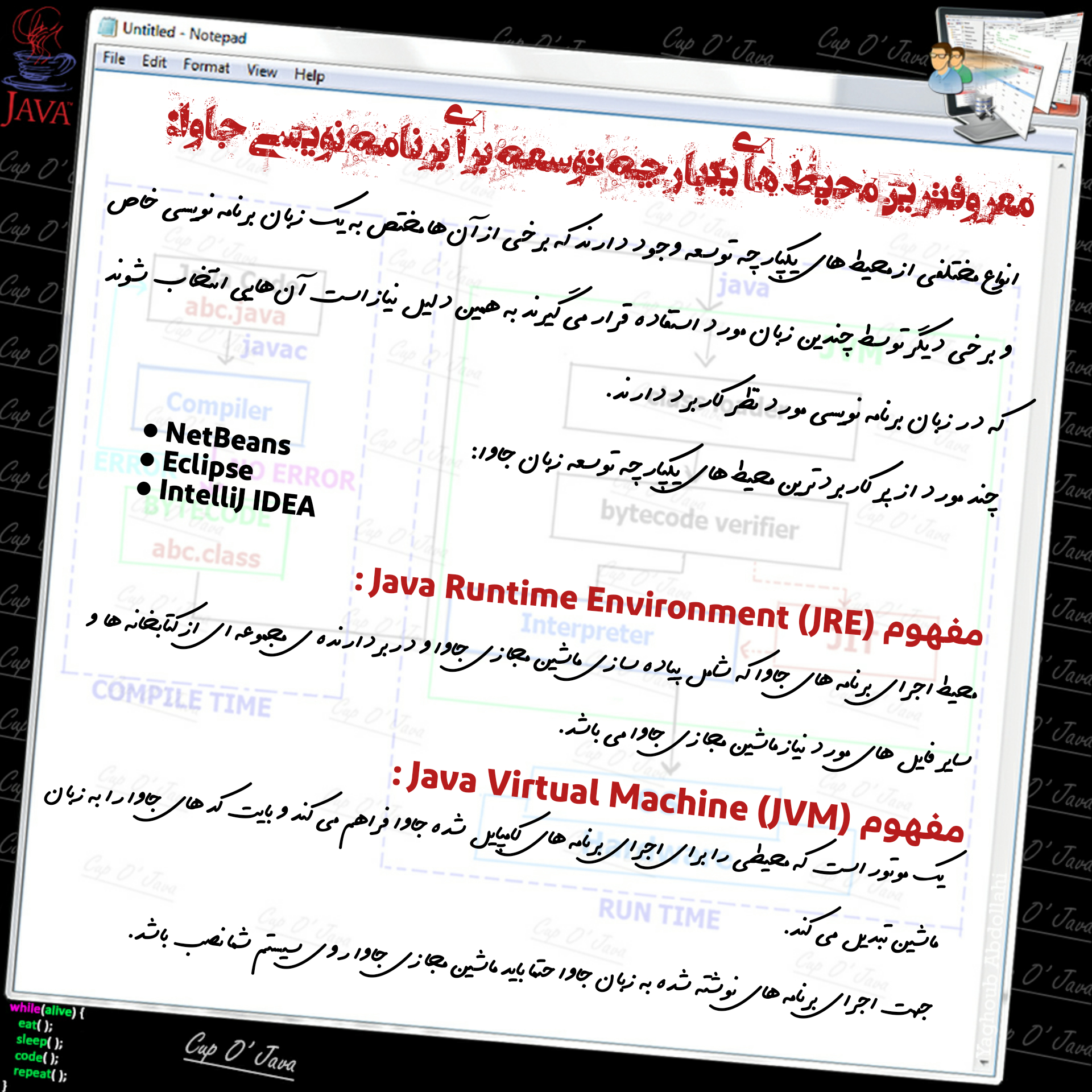 معروفترین IDE های مورد استفاده برای برنامه نویسی جاوا