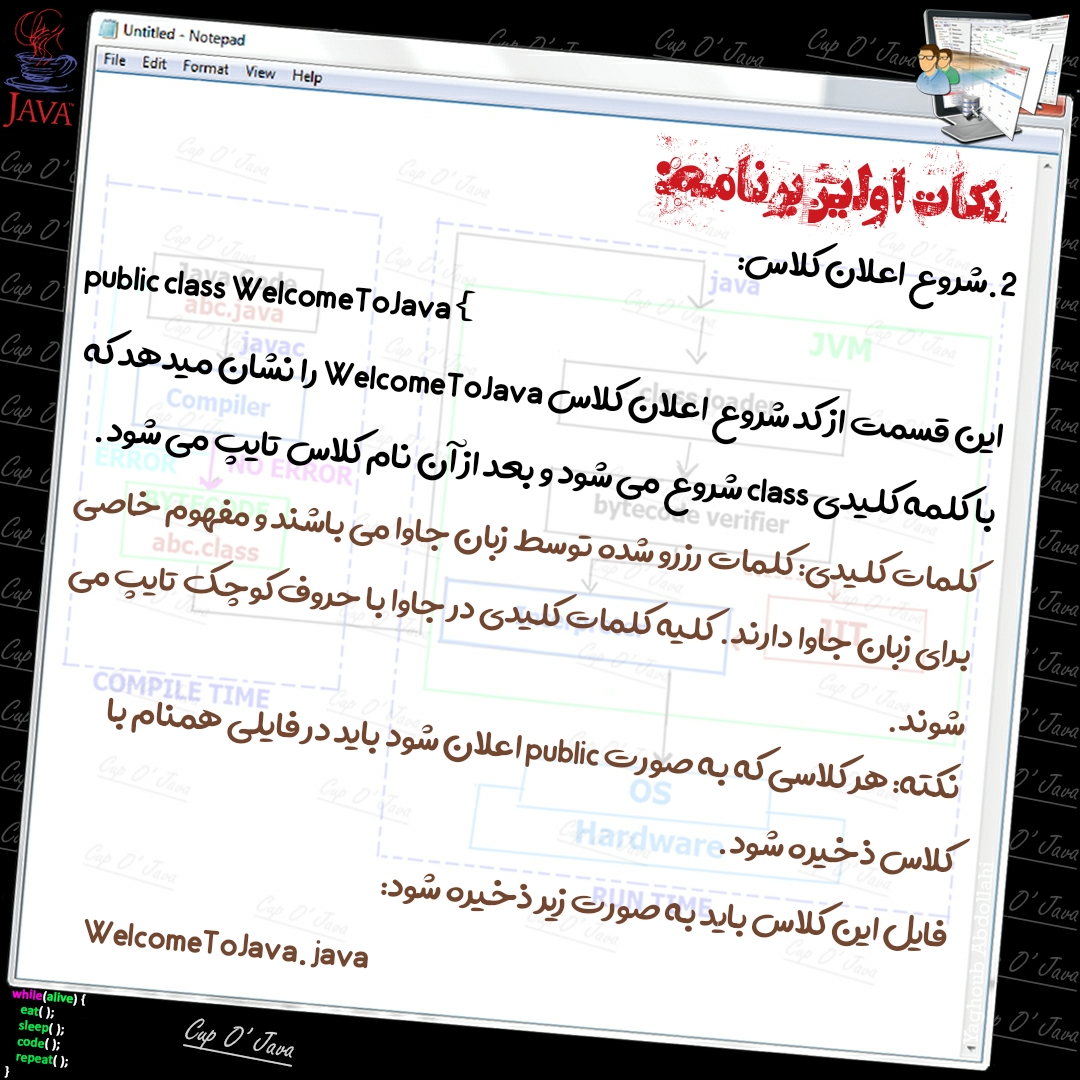 اسلاید