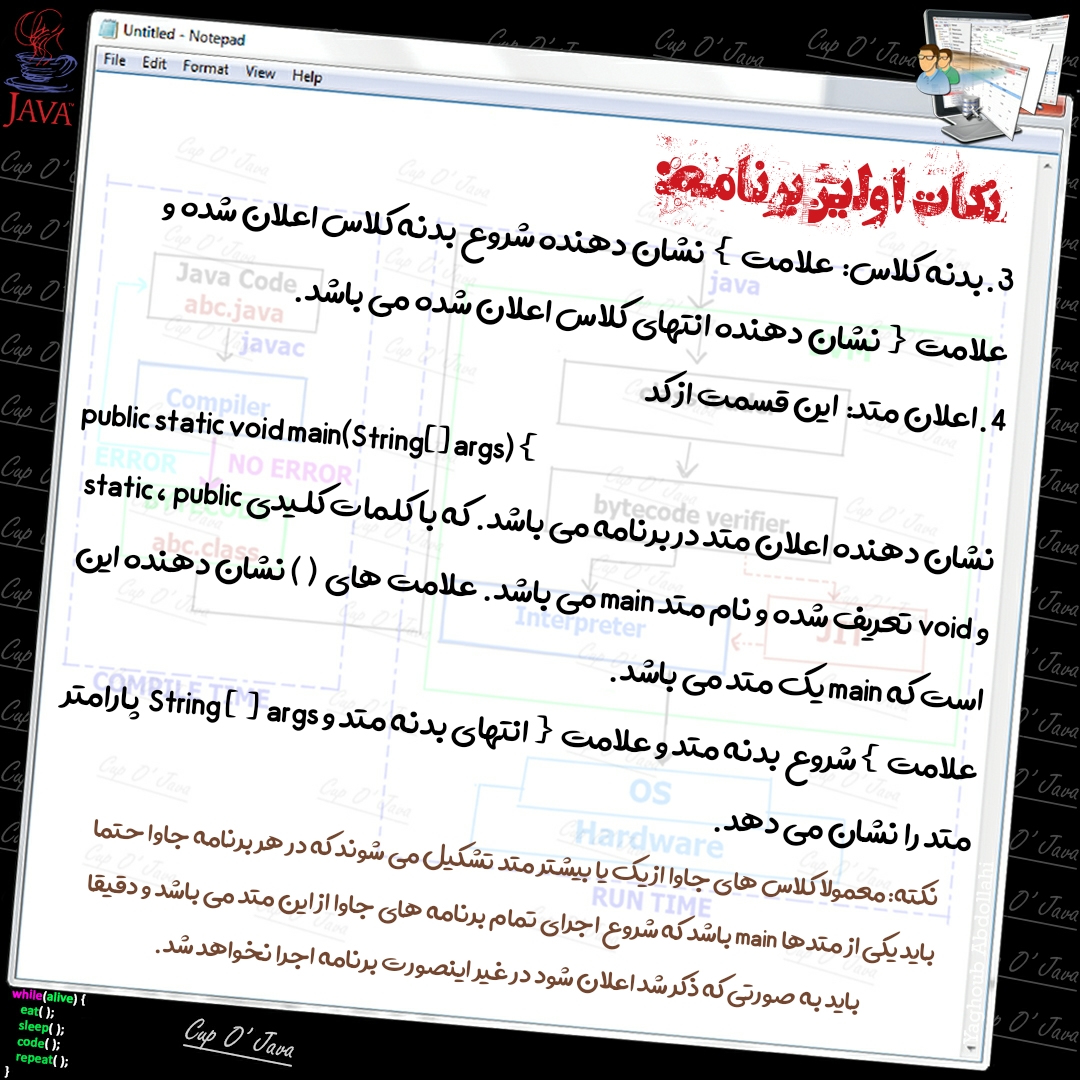 اسلاید