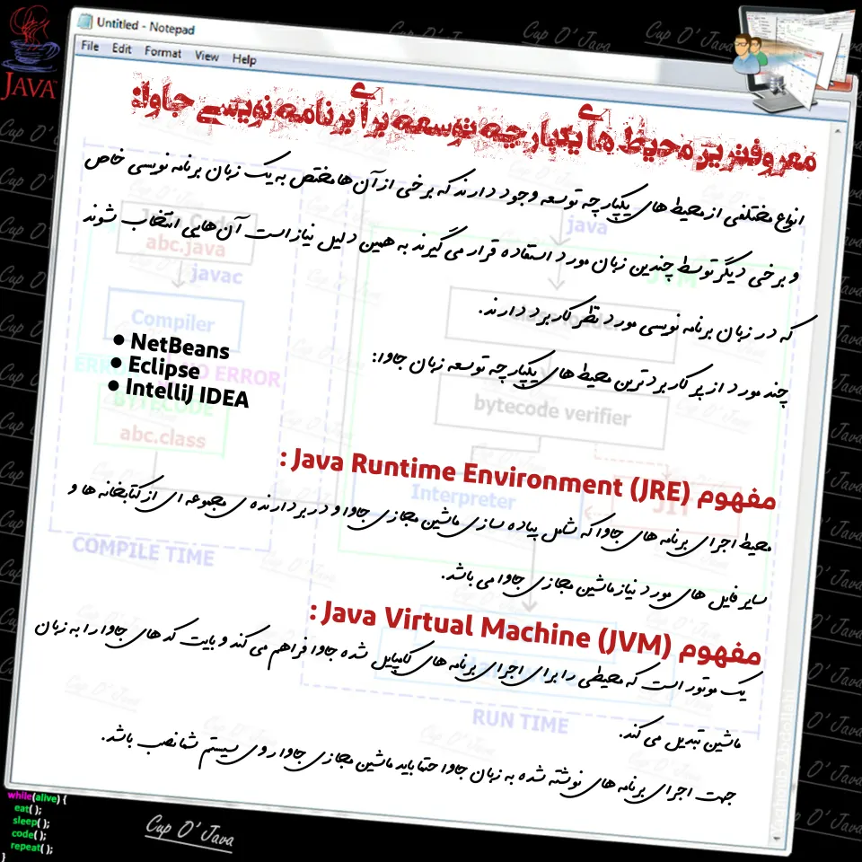 معروفترین IDE های مورد استفاده برای برنامه نویسی جاوا