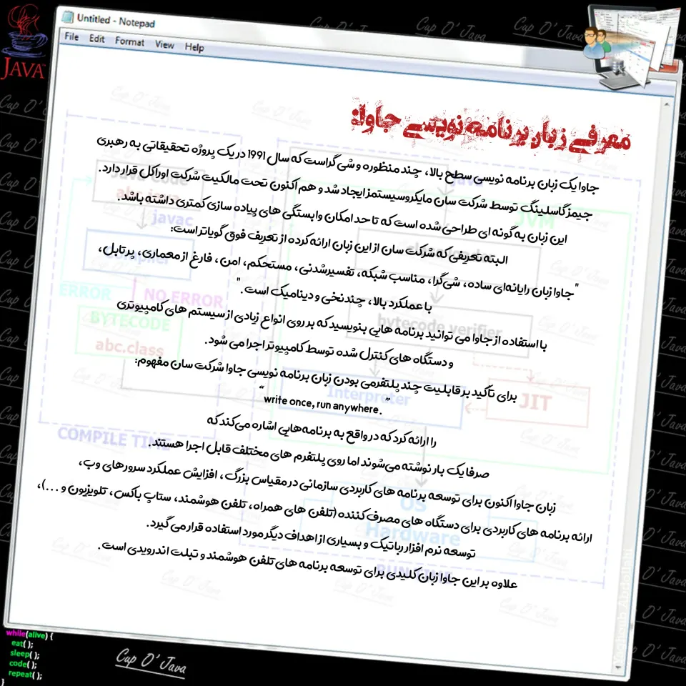 معرفی زبان برنامه نویسی جاوا