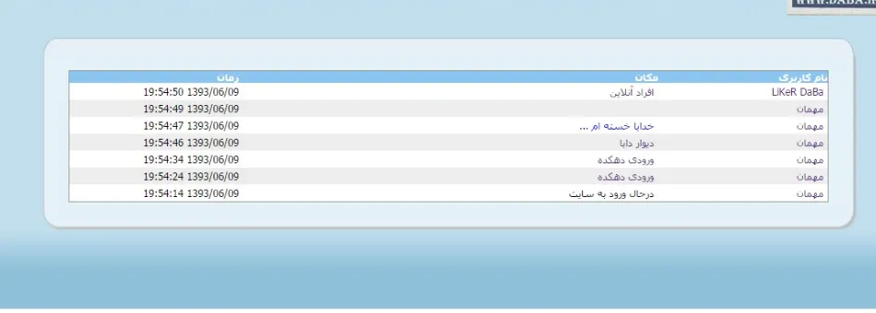 اینو میگن آنلاین بودن و لایک کننده همه پسن ها  که من بودم 


استاد اینو که بخاطر داری